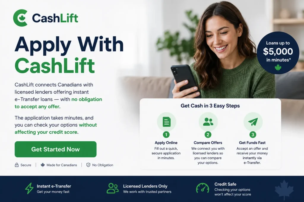Instant e-Transfer Loans Work in Canada (Step by Step)